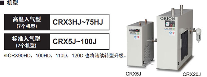 好利旺冷冻干燥机CRX-J系列