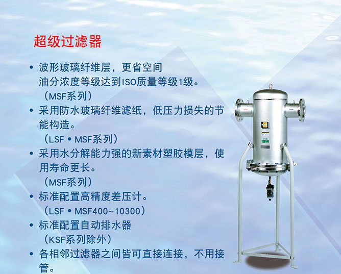 好利旺冷冻式空气干燥机CRX系列