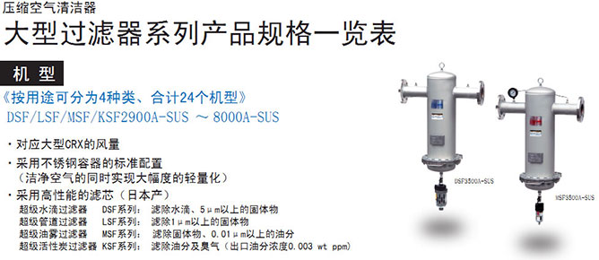 PRION压缩空气净化系统（大型）